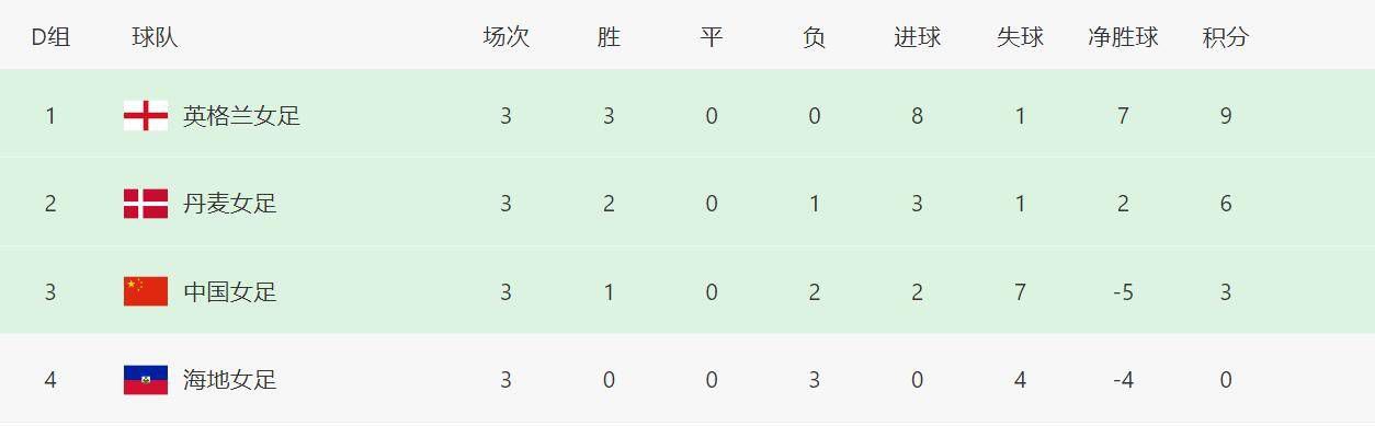 白珊珊裸体未删减版